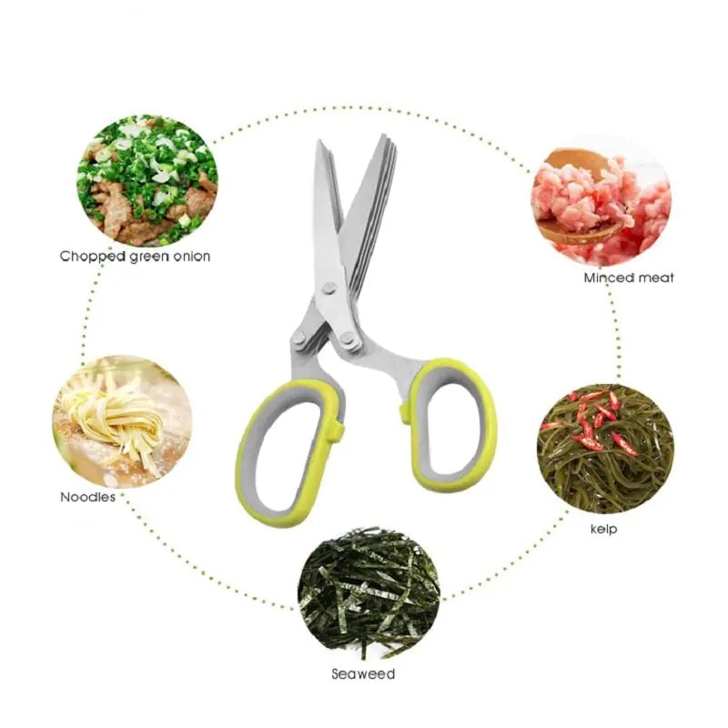 Food Grade Kitchen Scissors - Heavy Duty Stainless Steel Cooking Shears for Cutting Meat, Food, Fish, Poultry Multipurpose Sharp Scissors for Dishwasher Safe